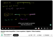 Absolute Value Inequalities, Linear Equations, Algebra I Instructional Video