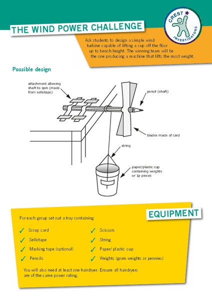 The Wind Power Challenge Activity