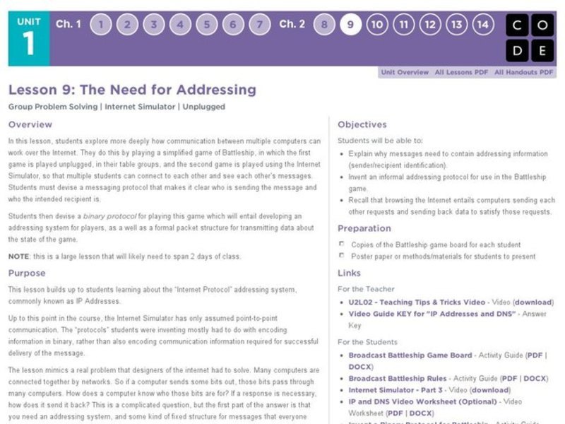 The Need for Addressing Lesson Plan