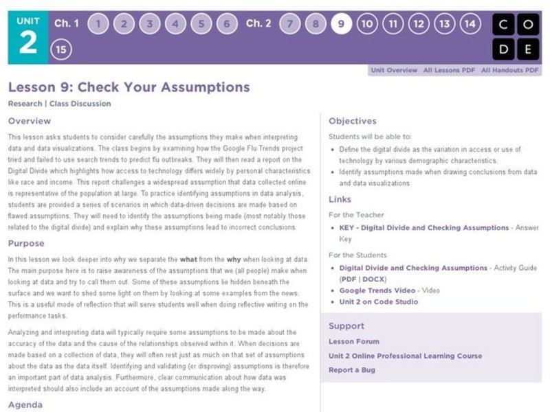 Check Your Assumptions Lesson Plan