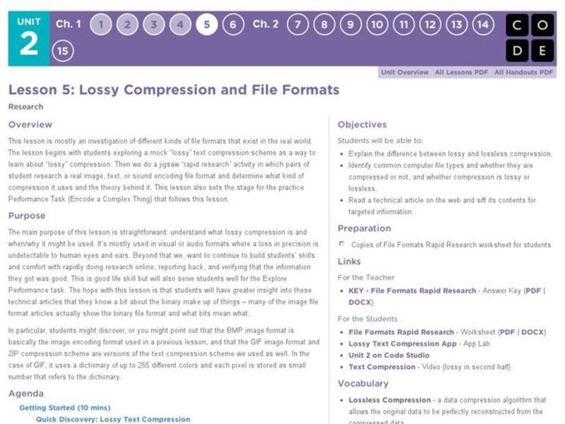Lossy Compression and File Formats Lesson Plan