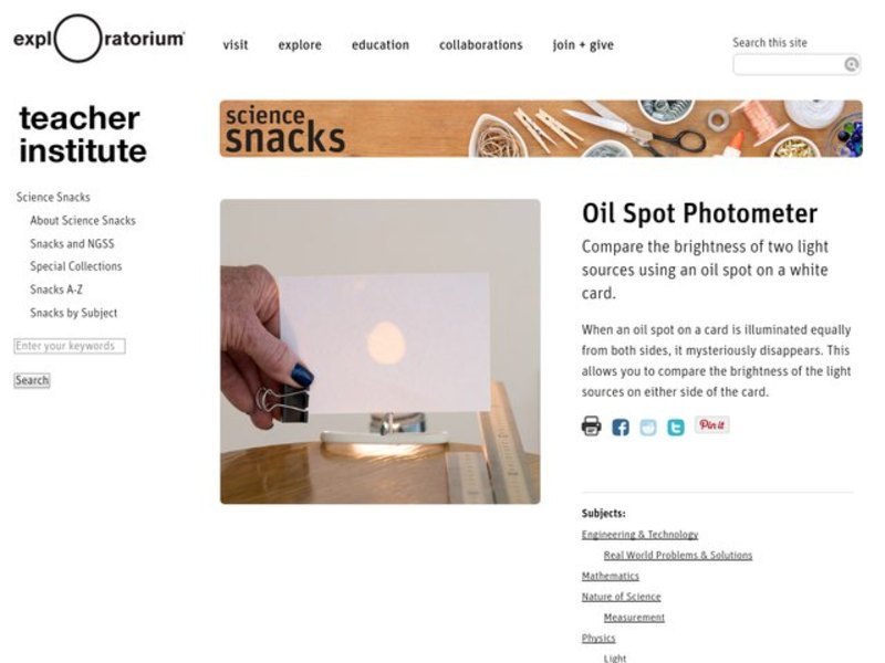 Oil Spot Photometer Activity