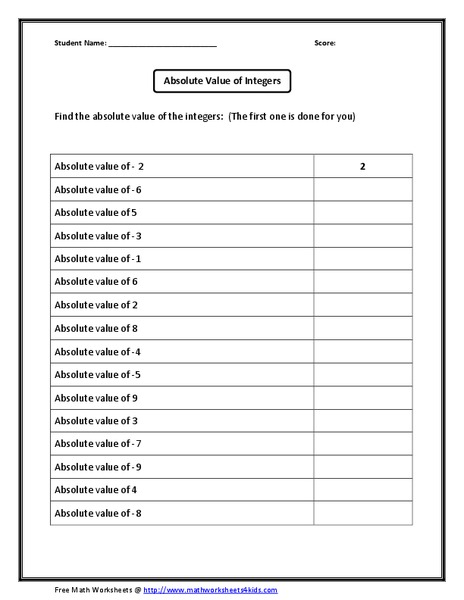 Absolute Value of Integers Worksheet