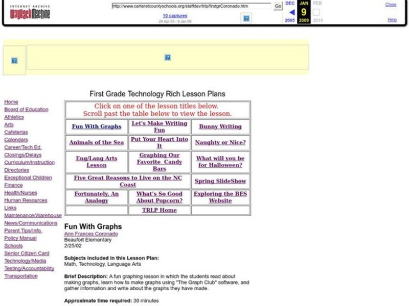Fun With Graphs Lesson Plan