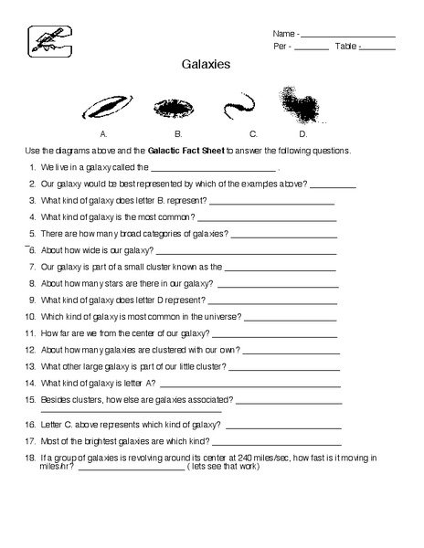 Galaxies Lesson Plan