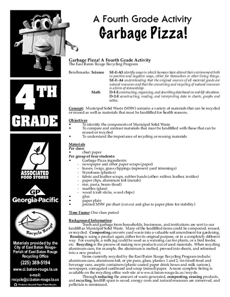Garbage Pizza Lesson Plan
