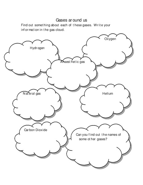 Gases Around Us Organizer