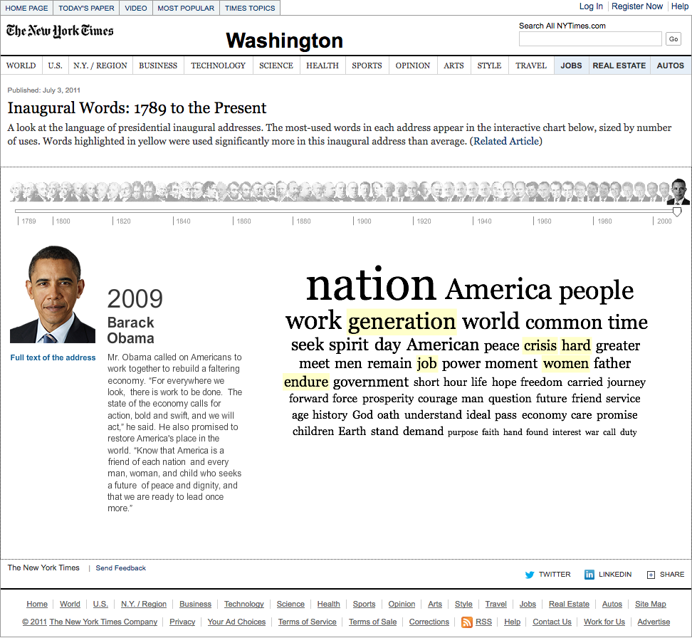 Inaugural Words: 1789 to the Present Interactive