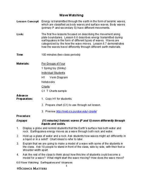 Wave Watching Lesson Plan