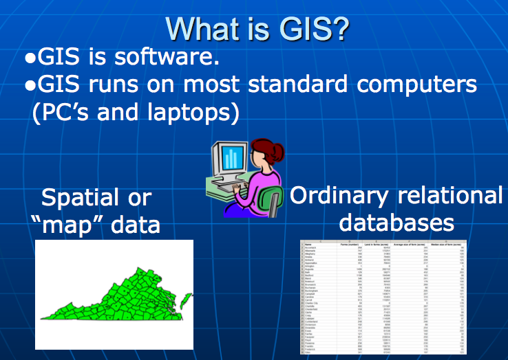 Applications of GIS PPT