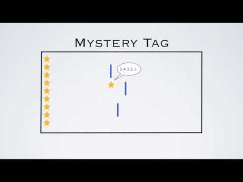 Mystery Tag Activity