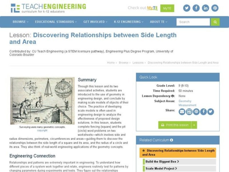 Discovering Relationships Between Side Length and Area Lesson Plan