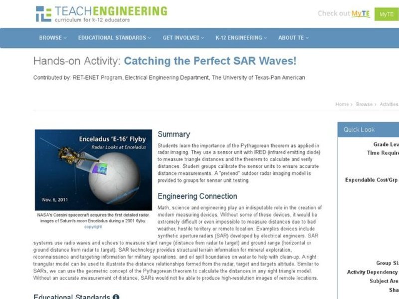 Catching the Perfect SAR Waves! Activity