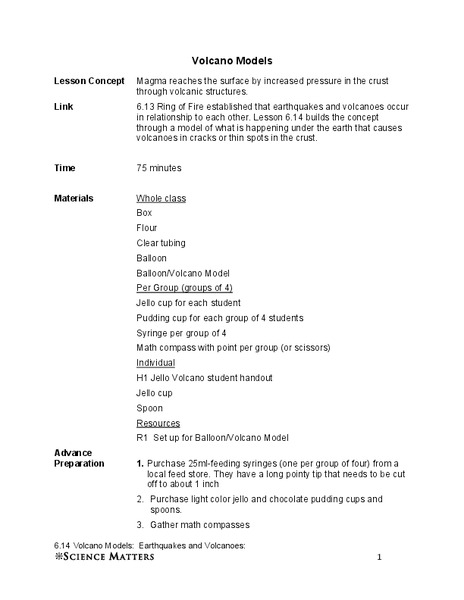 Volcano Models Lesson Plan