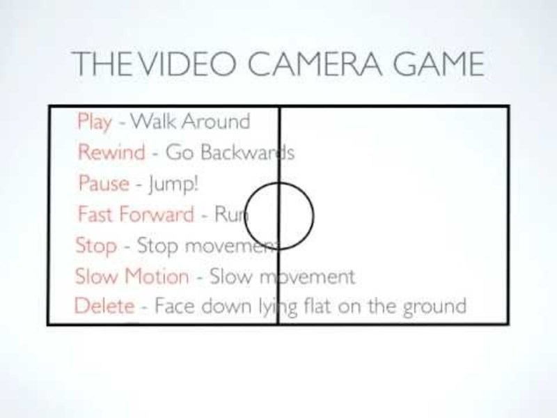 The Video Camera Game Activity