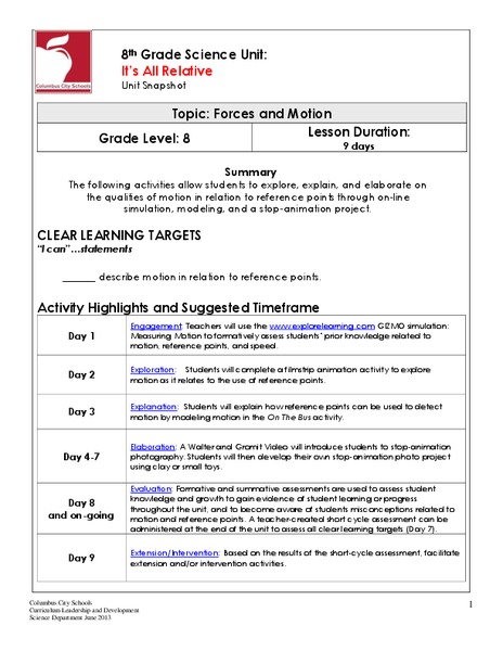 It’s All Relative Unit Plan