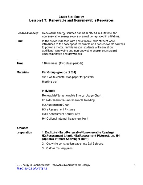 Renewable and Nonrenewable Resources Lesson Plan