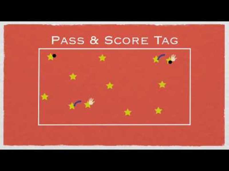 Pass and Score Tag Activity