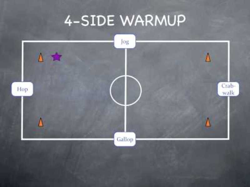 4-Side Warmup Activity