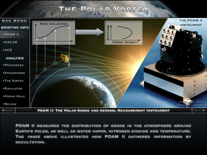 Polar Vortex Interactive Interactive