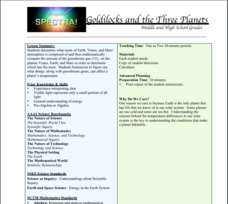 Goldilocks and the Three Planets Lesson Plan