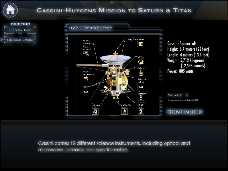 Explore Saturn and Titan with Spectral Data Interactive