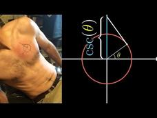 Tattoos on Math Instructional Video
