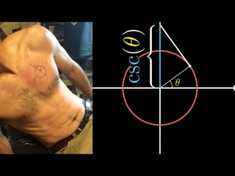 Tattoos on Math Instructional Video