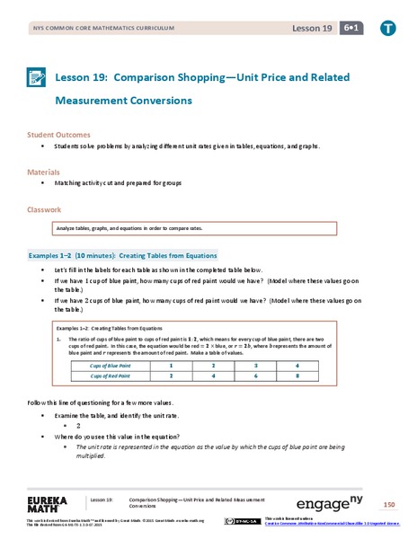 Comparison Shopping—Unit Price and Related Measurement Conversions Lesson Plan