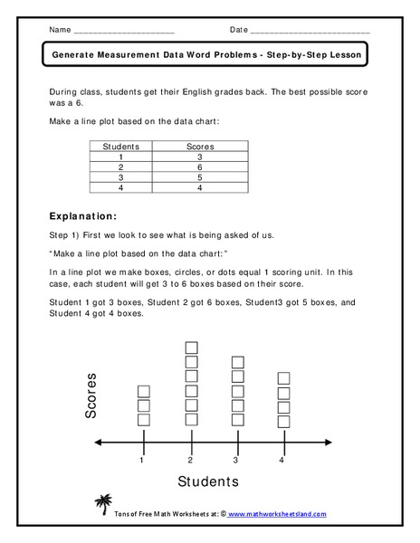 Generate Measurement Data Word Problems Worksheet