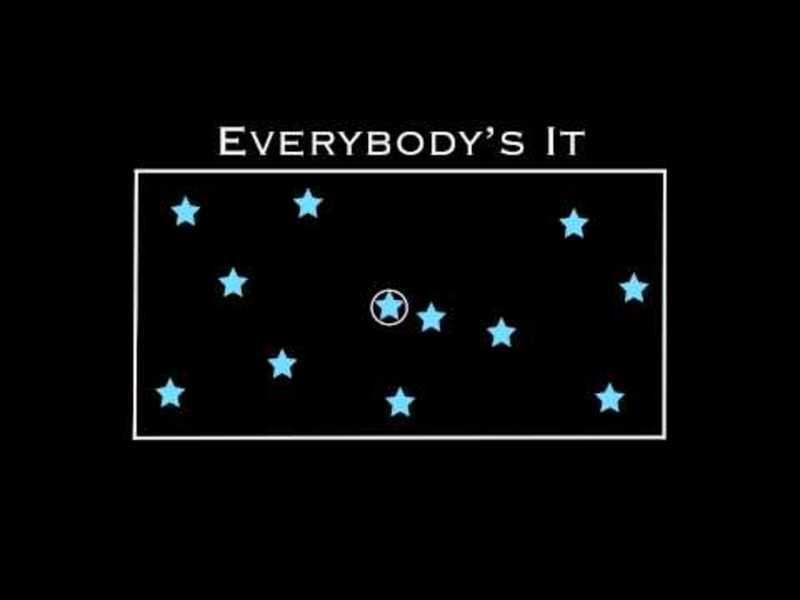 Everybody's It Activity