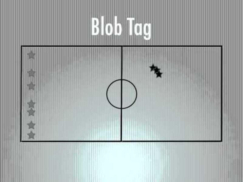 Blob Tag Activity