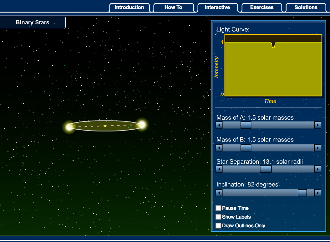 Binary Stars Interactive Interactive