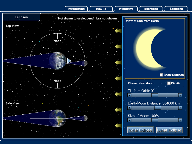 Eclipse Interactive Interactive