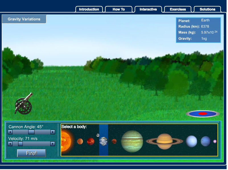Gravity Variations Interactive Interactive