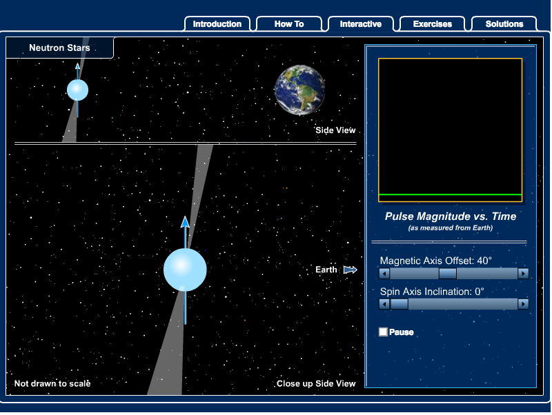 Neutron Stars Interactive Interactive