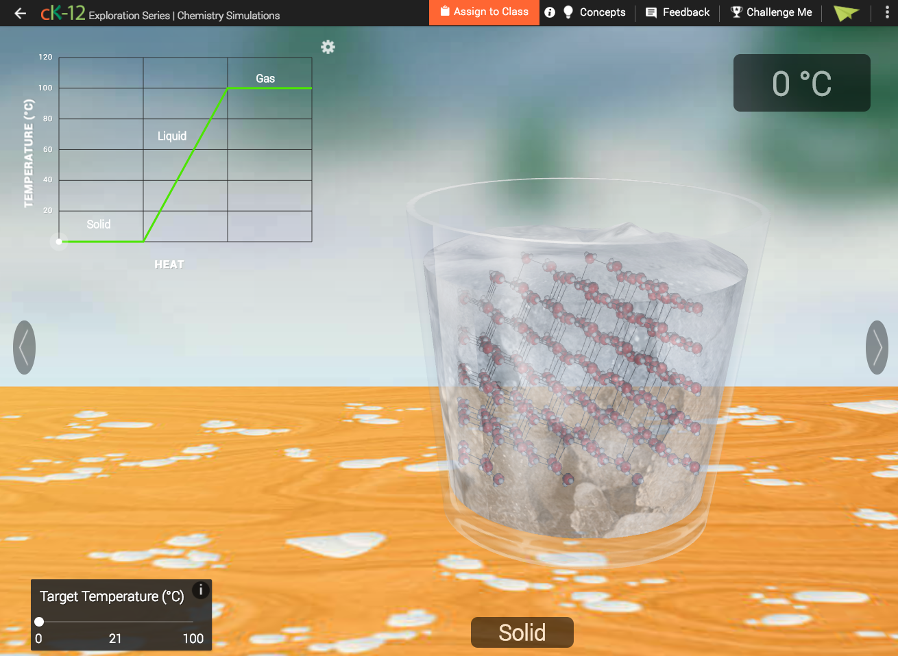 It's Just a Phase Interactive