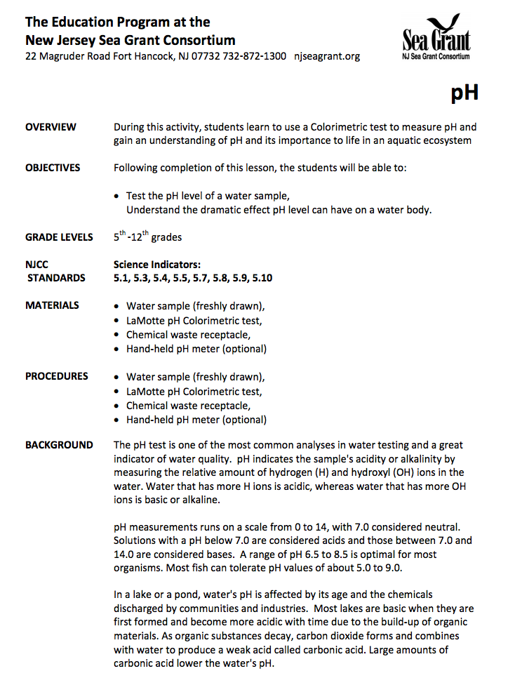 pH Lesson Plan