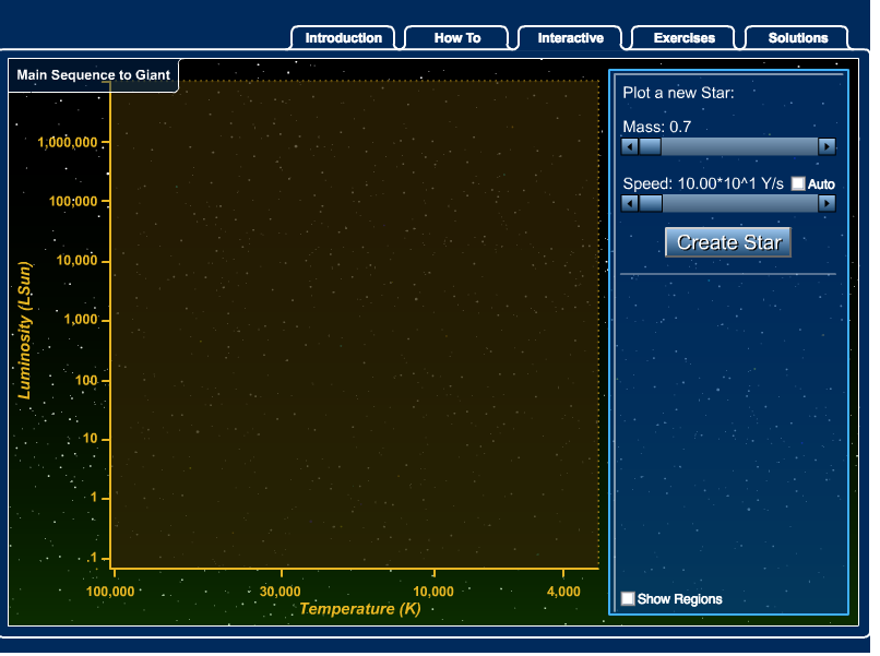 H-R Diagram Interactive