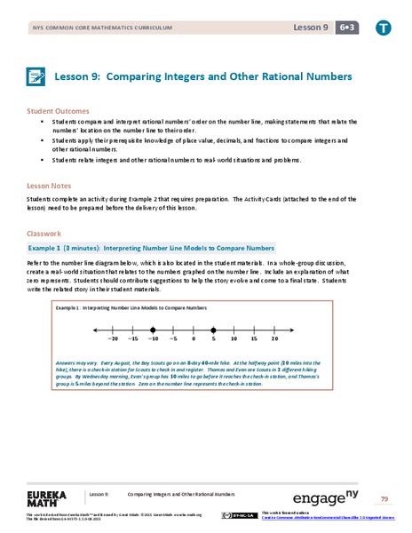 Comparing Integers and Other Rational Numbers Lesson Plan