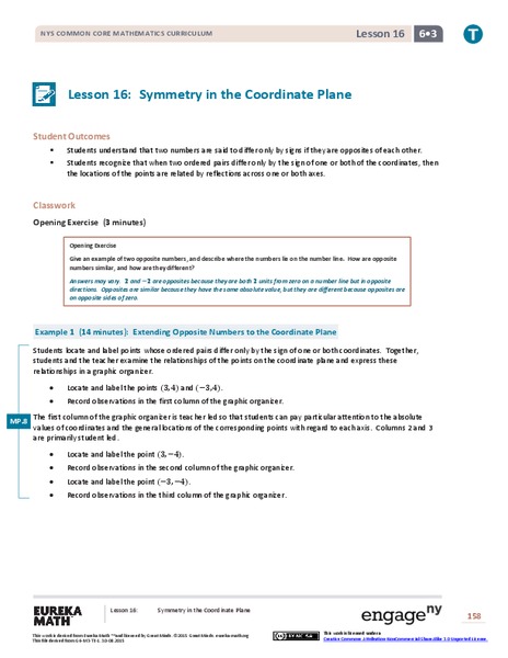 Symmetry in the Coordinate Plane Lesson Plan