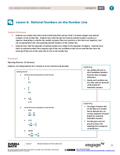 Rational Numbers on the Number Line Lesson Plan