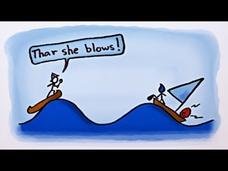 What is the Wave/Particle Duality? Part 2 Instructional Video