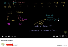 Binary Numbers Instructional Video