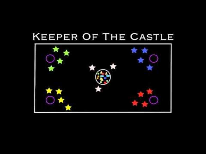 Keeper of the Castle Activity