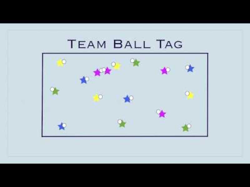 Team Ball Tag Activity