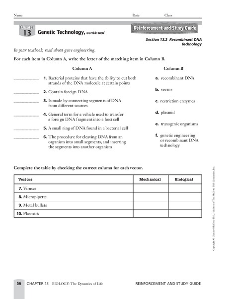 Genetic Technology Worksheet