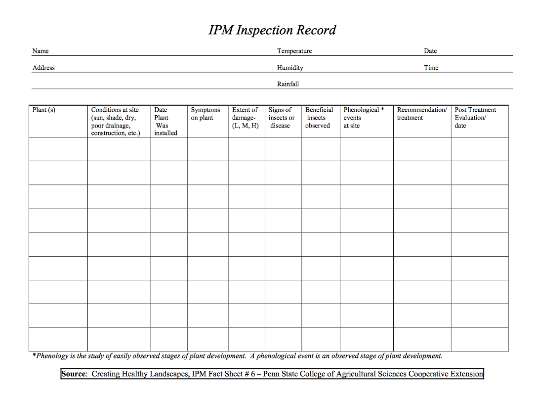 Plant Inspection Lab Worksheet
