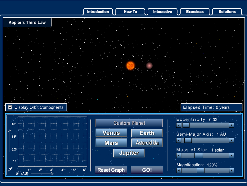 Kepler's Third Law Interactive Interactive