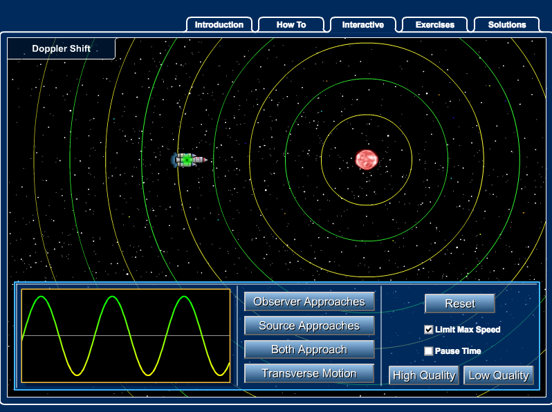 Doppler Shift Interactive Interactive